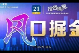 周五大盘分析以及下周操作策略视频封面