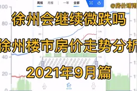 徐州会继续微跌吗？徐州楼市房价走势分析（2021年9月篇）视频封面