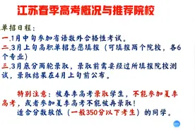 江苏 “春季高考”视频封面