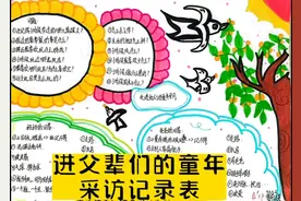 《走进父辈们的童年》采访记录表部编版五下第一单元口语交际视频封面