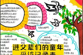 《走进父辈们的童年》采访记录表部编版五下第一单元口语交际视频封面