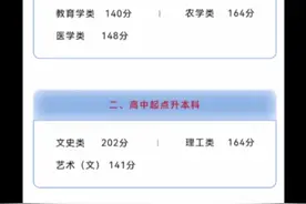 #河南成人高考#2021年河南成人高考报名人数60万左右，计划录取34视频封面