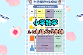 小学数学1-6年级公式集锦，老师只发一遍，赶快替孩子收藏吧视频封面