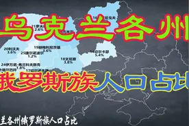 乌克兰各州俄罗斯族人口占比，西乌东乌之间的对比！视频封面