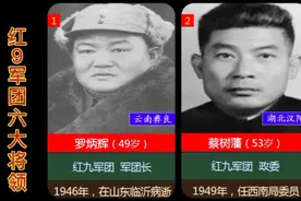 红军长征时期，红9军团6大将领基本情况，其中2人还身兼多职。视频封面