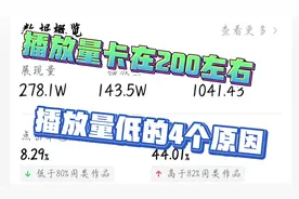 播放量卡在200左右，一定是这4个原因导致的，看看你有没有踩坑视频封面