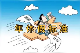 年休假标准视频封面