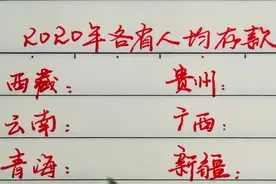 2020年各省人均存款，你达标了吗？视频封面