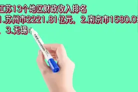 江苏13个地区财政收入排名视频封面