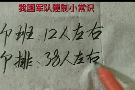 军队建制小常识，你知道一个营多少人？一个团多少人？