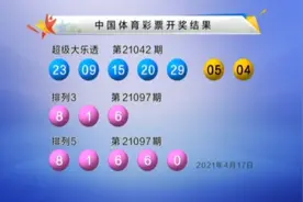4月17日开奖结果视频封面