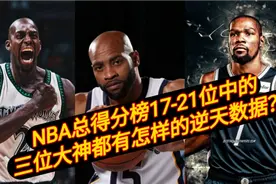 武林NBA第五期：总得分榜17-21中的三位大神都有怎样的逆天数据？视频封面