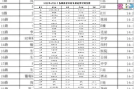 速看！榆林中心城区新冠肺炎疫情防控实战演练，榆林公交运营时间视频封面