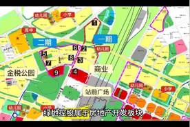 绿地控股历史表现如何？是否值得长期投资？视频封面