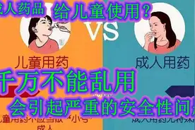成人药品千万不能乱给儿童使用，避免出现严重的药品不良反应视频封面