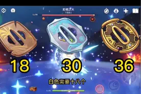 八重神子养前必知!天赋升级材料一览!专武材料汇总!视频封面