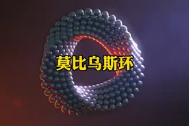 莫比乌斯环，一个永无止境的环
