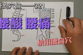 神奇的穴位——腰俞穴，对于腰酸腰痛很好。视频封面