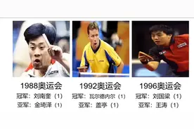 乒乓球--盘点从1988年到2020年的奥运会男单女单冠亚军得主视频封面