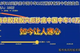 南京股民2015年股灾后抄底中国中车，坚持长期持有，如今让人寒心视频封面