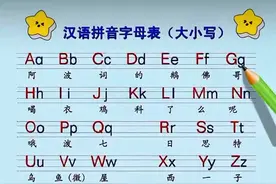 汉语拼音字母表大小写对照，快来练习吧！视频封面