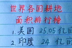 世界各国耕地面积排行榜，你还知道哪些？欢迎补充视频封面