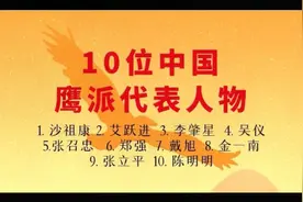 10位中国鹰派代表人物视频封面