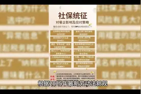 2025年劳动法新规，看看有哪些变化？视频封面