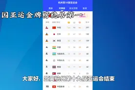 杭州亚运会金牌榜视频封面