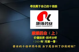 复兰论股之康缘药业（2024年7月第一季上）视频封面