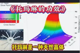 托玛琳的功效＃视频封面