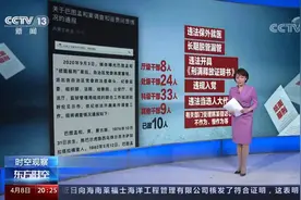 #新闻播报# 央视新闻报道：巴图孟和案最新进展84人被问责 “纸面视频封面