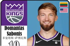 NBA：23-24赛季篮板榜前15人一览，萨博尼斯领衔视频封面