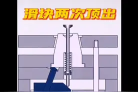 塑胶模具加工制造#机械原理动图 #工作原理 #精密制造视频封面