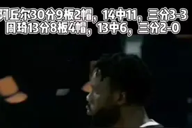 NBL阿丘尔和周琦数据对比#周琦#阿丘尔#nbl#澳洲联赛#cba视频封面