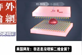外网看我国制造出二维金属！视频封面