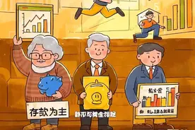 下方用三个不同形象代表三种风险偏好类型视频封面