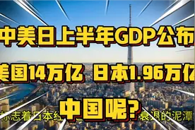 中美日上半年GDP公布：美国14.12万亿，日本1.96万亿，我国呢？视频封面