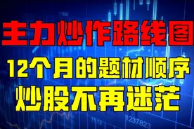 A股隐藏规律，股市中竟有一份炒作时间表，每个月都炒固定题材。视频封面