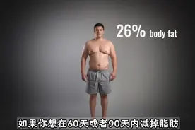 减肥计划详细全指南，90减出腹肌，60天降低体脂#减肥#减脂视频封面