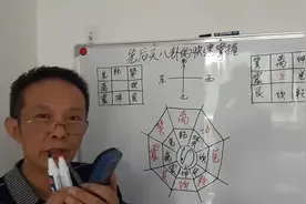 想了解先天八卦与后天八卦吗？看这里帮你快速掌握！视频封面