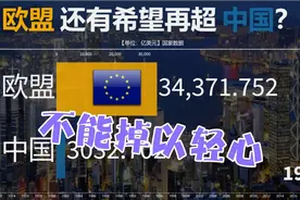 中国已超欧盟27国之和，欧盟还有希望反超？网友：不能轻视对手视频封面