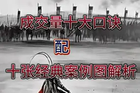 成交量十大口诀，十张经典案例图，炒股经典！视频封面
