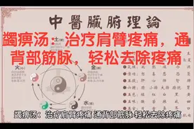 蠲痹汤：治疗肩臂疼痛，通背部筋脉，轻松去除疼痛视频封面