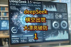 #人工智能 deepSeek横空出世震撼全球视频封面