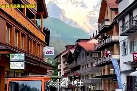 揭秘全球发达程度：美国荣登榜首视频封面