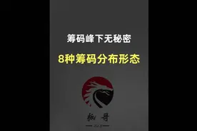 筹码峰下无秘密，8种主力吸筹、洗盘、出货筹码分布形态。 #股票视频封面