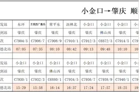 广佛肇莞惠 五城四线城际 本月26号贯通 顺德北站列车时刻表视频封面