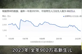国家定了，鼓励生育升格为地方“一把手工程”视频封面