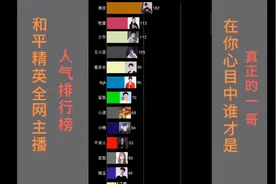 吃鸡主播人气排行榜